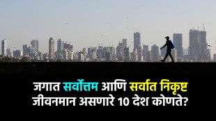quality of life index 2025