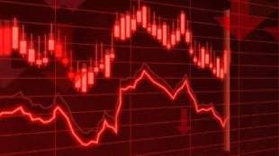 stock Markets under pressure