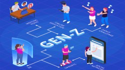 Gen Z गटातील तरुणाई सर्वाधिक दु:खी, नव्या अभ्यासाचे निष्कर्ष; सांगितली ‘ही’ कारणं!