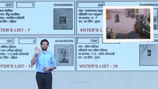 Shiv Sena Uddhav Thackeray against voter fraud