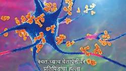 कुतूहल: गीलन-बारे सिण्ड्रोम