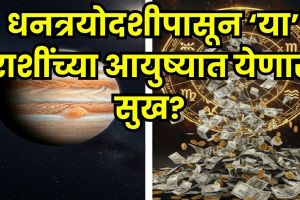 Jupiter Transit 2025