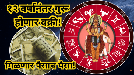 Guru Vakri 2025 Guru Vakri 2025