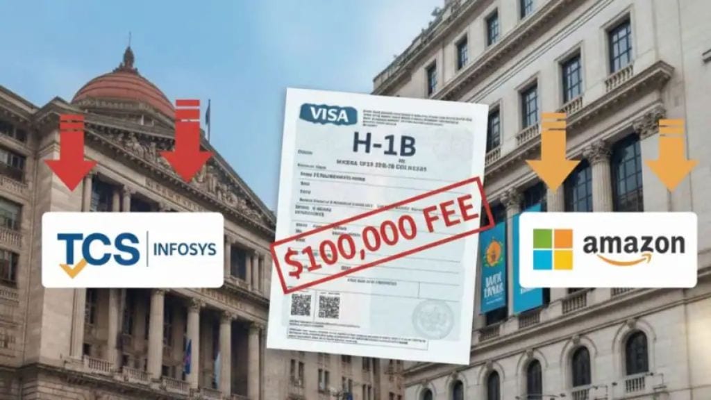 H-1B visa fee impact on Indian IT companies
