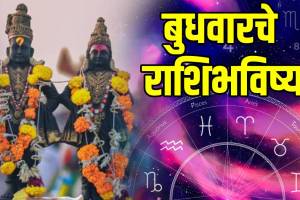 Horoscope-Today-in-marathi