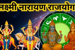 Lakshmi Narayan Rajyog 2025