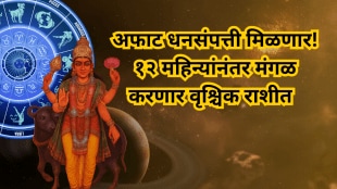 Mangal Gochar In Scorpio 2025