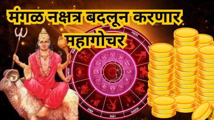 Mars-Nakshatra-Gochar