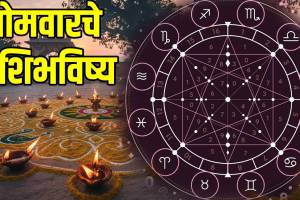 Mesh-To-Meen-Horoscope