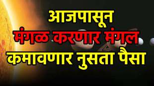 Mangal Nakshatra Pada Gochar 2025