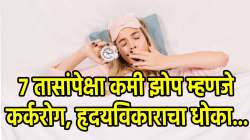 तुमचं आरोग्य तुमच्या हातात…! ७ तासांपेक्षा कमी झोप घेत असाल, तर कर्करोग, हृदयविकाराचा झटका निश्चित; आजपासूनच व्हा सावध!