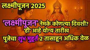 Laxmi Puja 2025 Date, Tithi & Shubh Muhurat