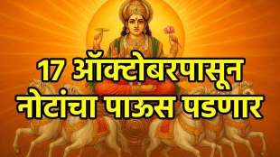 Surya Gochar 2025