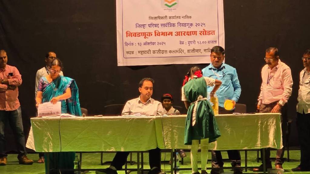Nashik Zilla Parishad 2025 Reservation