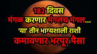 Mangal asta November 2025 to may 2026