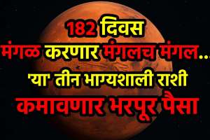 Mangal asta November 2025 to may 2026