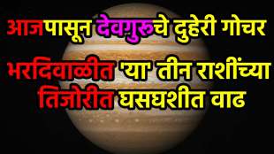 Guru Gochar 2025