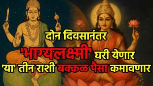 Budh Gochar in anuradha nakshatra 2025