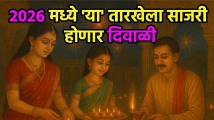 Diwali 2026 Date Diwali 2026 Date