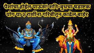 Shadashtak Yoga 2025