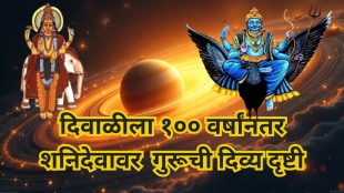 Shani Guru Drashti 2025