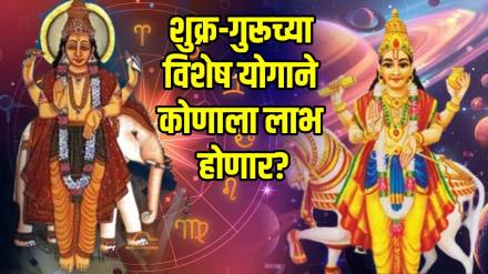 Shukra-Guru-Kendra-Yog-2025 Shukra-Guru-Kendra-Yog-2025