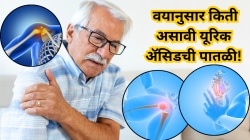 लघवीवाटे बाहेर न पडलेले Uric Acid सांध्यांमध्ये साचते अन् होते असह्य वेदना! वयानुसार किती असावी युरिक ॲसिडची पातळी, वाचा