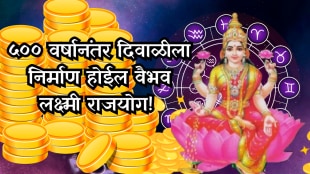 Vaibhav-Lakshmi-Rajyoga