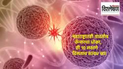 Cancer Symptoms : महाराष्ट्रातही वाढतोय कॅन्सरचा धोका,’या’ १० लक्षणांकडे अजिबात दुर्लक्ष नको; तज्ज्ञ काय सांगतात?