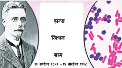 कुतूहल: जीवाणूंचे अभिरंजन