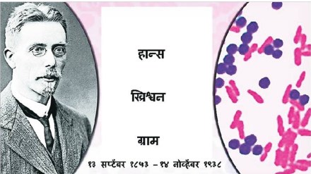 Hans Christian Gram loksatta news
