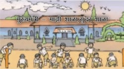 ‘मुख्यमंत्री माझी शाळा सुंदर शाळा’ अभियानाचा तिसरा टप्पा ३ नोव्हेंबरपासून