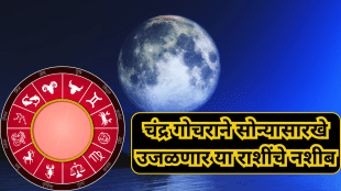 chandra will transit in capricorn