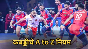 Kabaddi_Game_Guide_Rules_Format_&_Playing_tips
