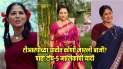 ‘झी मराठी’वर कमळीची बाजी, लक्ष्मी-स्वानंदीला टाकलं मागे! टॉप-५ मध्ये ‘स्टार प्रवाह’च्या मालिकांचा दबदबा, पाहा TRP ची यादी