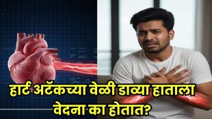 Heart Health Awareness