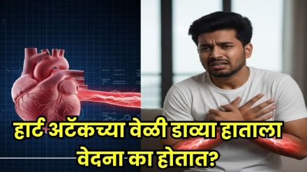 Heart Health Awareness