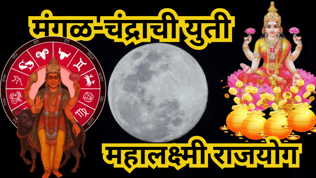 Mahalakshmi Raja Yoga 2025 Mahalakshmi Raja Yoga 2025