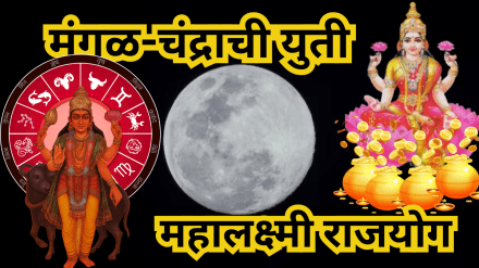 Mahalakshmi Raja Yoga 2025 Mahalakshmi Raja Yoga 2025
