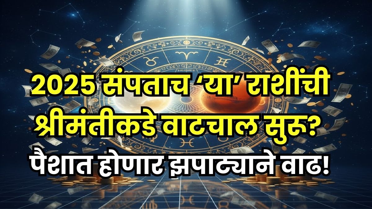 Mars Transit 2026 Astrology