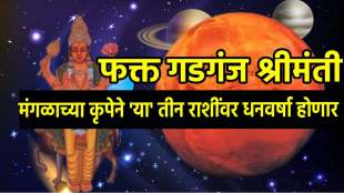 Mangal Nakshatra Gochar 2025