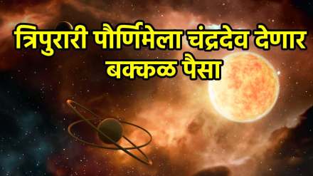 Chandra Gochar 2025 Chandra Gochar 2025