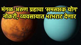 Mangal Arun Make Samasaptak Yog