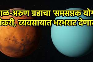 Mangal Arun Make Samasaptak Yog