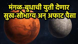 Mangal Budh Yuti in dhanu rashi