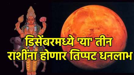 Mangal Nakshatra Pada Gochar in december 2025 Mangal Nakshatra Pada Gochar in december 2025