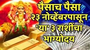 Transit Mercury Rashifal Budh in Libra 2025