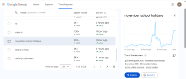 november holiday list 2025
