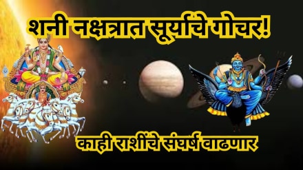 Surya Shani Nakshatra Gochar Surya Shani Nakshatra Gochar