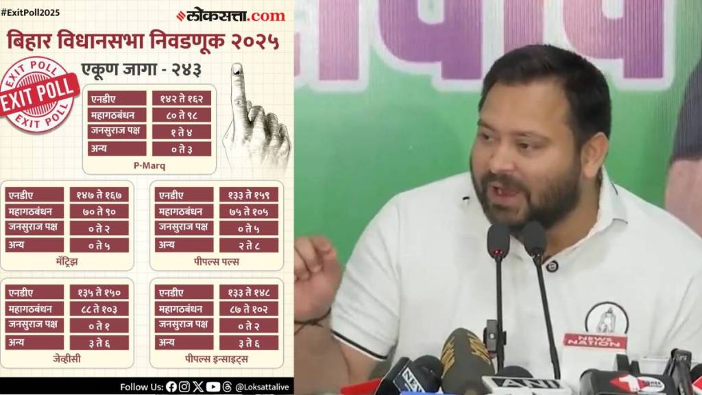 Tejashwi Yadav on Exit Polls Tejashwi Yadav on Exit Polls